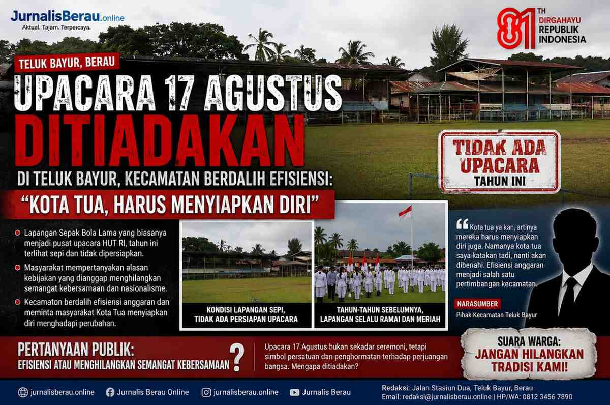 Upacara 17 Agustus Ditiadakan di Teluk Bayur, Kecamatan Berdalih Efisiensi: “Kota Tua, Harus Menyiapkan Diri”
