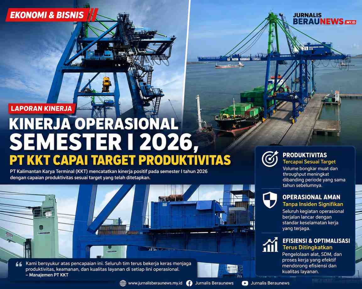 Kinerja Operasional Semester I 2026, PT KKT Capai Target Produktivitas